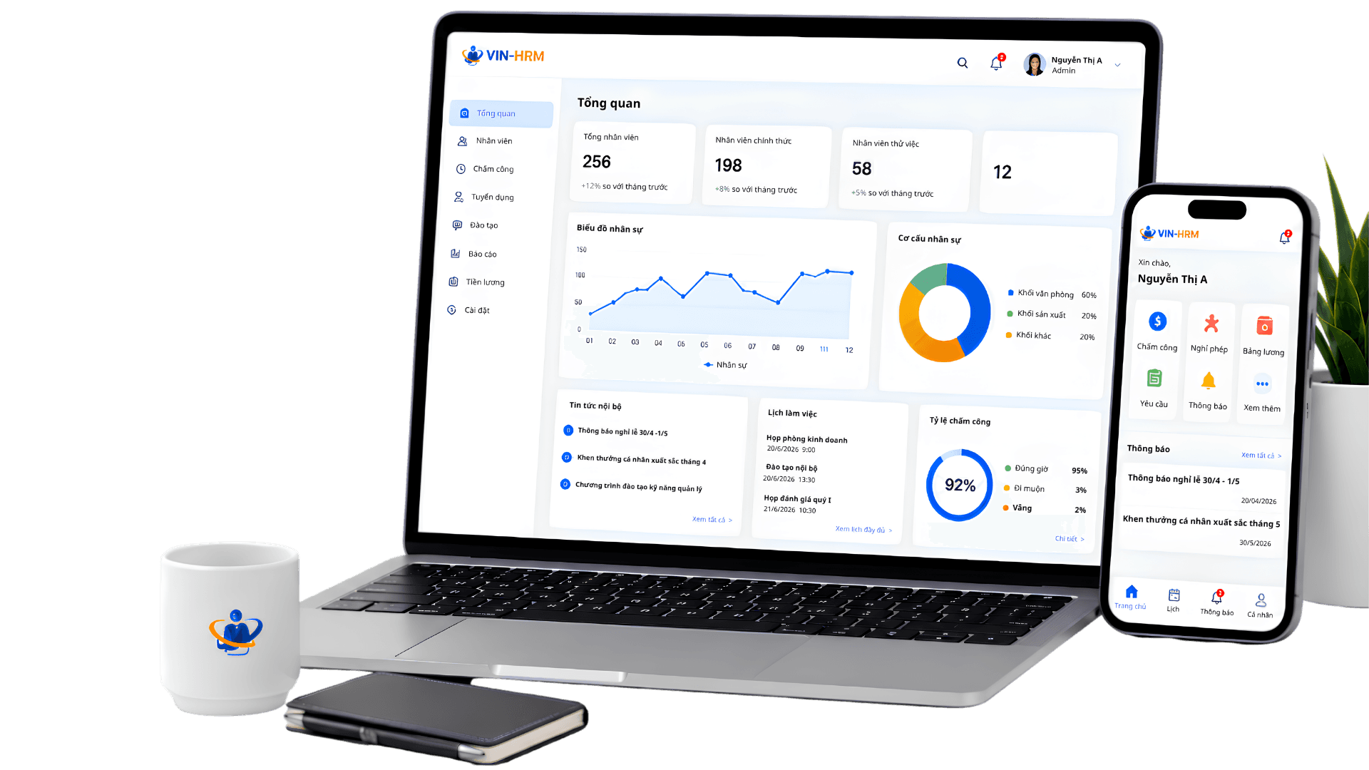 VIN-HRM dashboard trên laptop và điện thoại